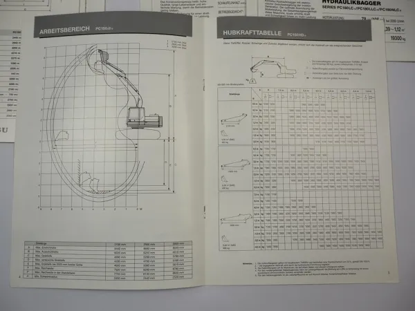12x Prospekt Komatsu PC Raupenbagger Minibagger 1990/2000er Jahre