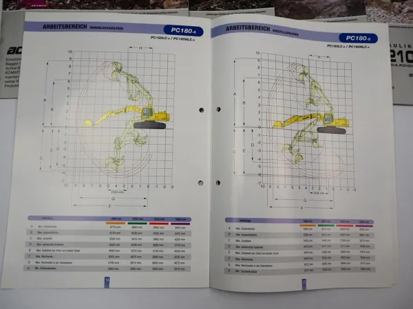 13x Prospekt Komatsu PW PC Mobilbagger Raupenbagger 1990/2000er Jahre