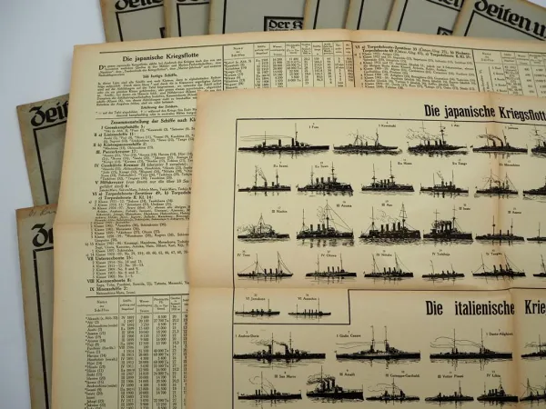 25x Historische Zeitschrift Zeiten und Völker Geschichte Geographie WK1 1915/16
