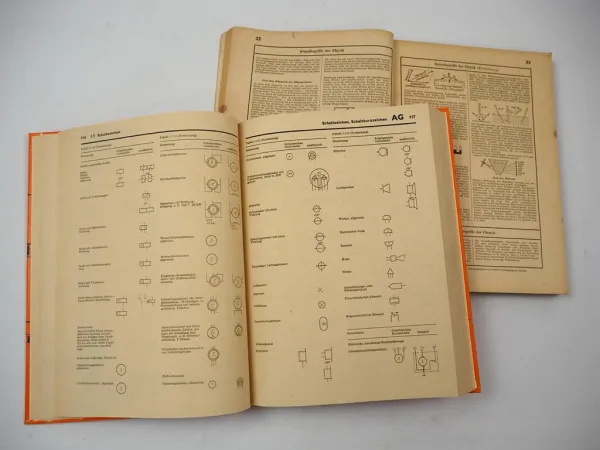 2x Friedrich Tabellenbuch für die Elektrotechnik Ausgabe 1960 1985