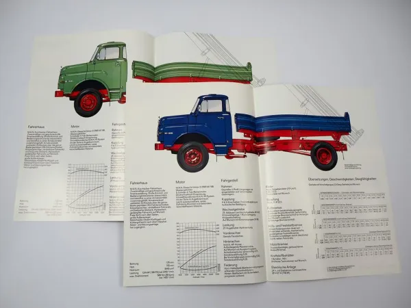 2x Prospekt MAN Nutzfahrzeuge 16.168 HK HAK Kurzhauber LKW 1970er Jahre
