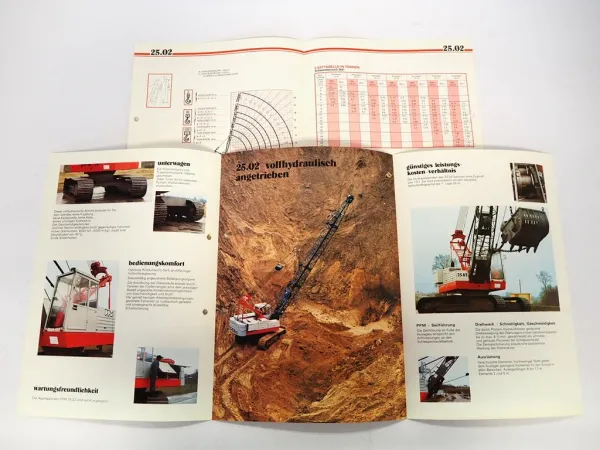 2x Prospekt Poclain PPM 25.02 Raupenkran mit Gitterausleger Techn. Daten 1978
