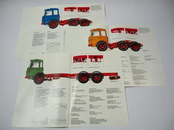 3x Prospekt MAN 20.280 FVLS 20.320 FVLS 22.280 FNL Frontlenker LKW 1970er Jahre