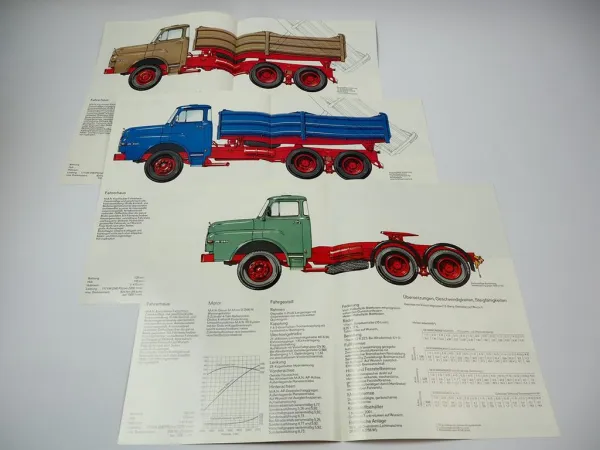 3x Prospekt MAN Nutzfahrzeuge 26.240 DHK DHAK DHS DHAS Kurzhauber LKW 1970er J.