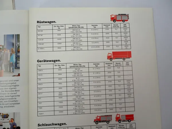 3x Prospekt Mercedes Benz Feuerwehrfahrzeuge Hubrettung Gesamtprogramm 1990er J.