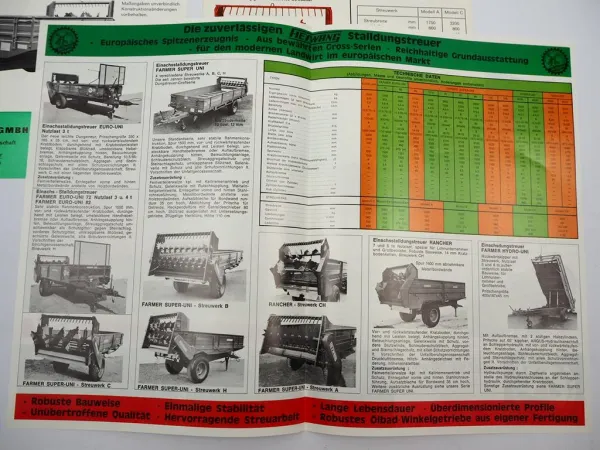 4x Original Prospekt Heywang Anhänger Kipper Dungstreuer 1970er Jahre