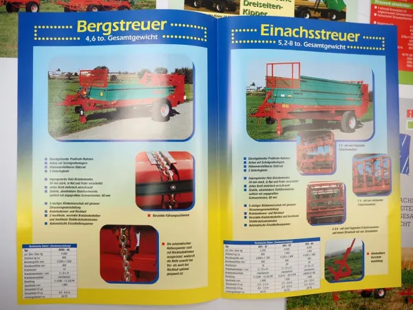 5x Original Prospekt Reisch Landtechnik Kipper Dungstreuer 1990er Jahre