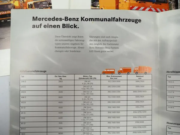5x Prospekt Mercedes Benz Kommunalfahrzeuge Straßenreinigung Entsorgungsfahrzeug