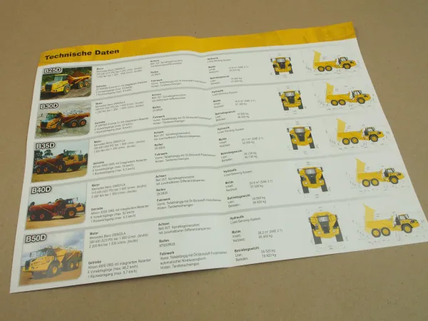 6 Prospekte Bell B25D B30D B35D B40D B50D knickgelenkte Muldenkipper 2008