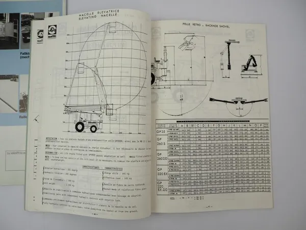6x Original Prospekt Brochure Manitou Gabelstapler Zubehör Techn. Daten 1980er J.
