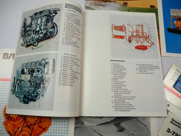 6x Original Prospekt Mappe Deutz FL BFL Luftgekühlte Dieselmotoren 1980er Jahre