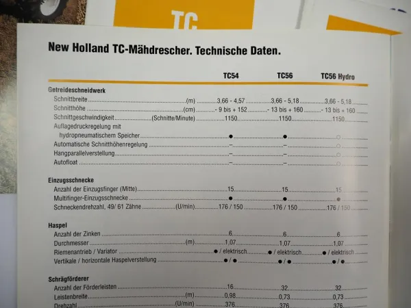 7x Original Prospekt New Holland CX CS TC Mähdrescher ca. 2002