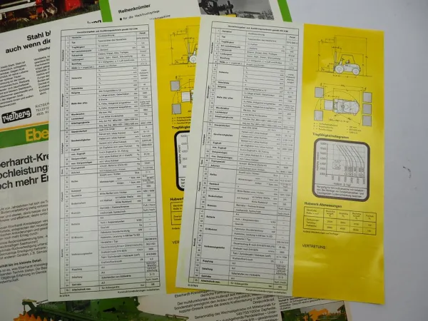 9x Original Prospekt Landtechnik 1970/80er Jahre Fendt Eberhardt Kuhl Nitsch
