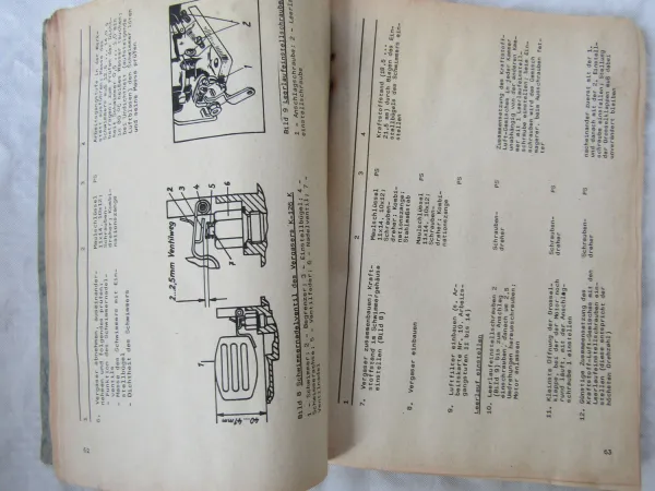 A051/1/203 Schützenpanzerwagen 40P2 Wartungstechnologie 1986 DDR NVA