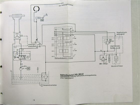 Fendt F 345 365 380 GT F 390 395 GT Hydraulikanlage EHR Service Training 1991