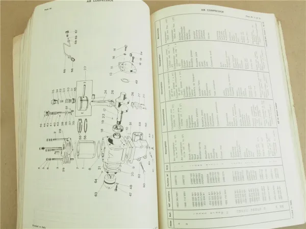 Massey Ferguson MF 44 Radlader Ersatzteilliste Betriebsanleitung ca 1970