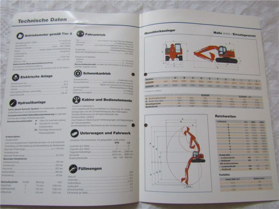 6 Prospekte FK Fiat Kobelco E 200SR 175W 145W Evolution 135 SR 115SR Bagger