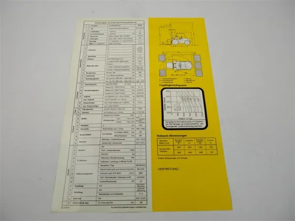 original Prospekt Fendt DFG 2500 GL Gabelstapler 70er Jahre Werk II Kempten