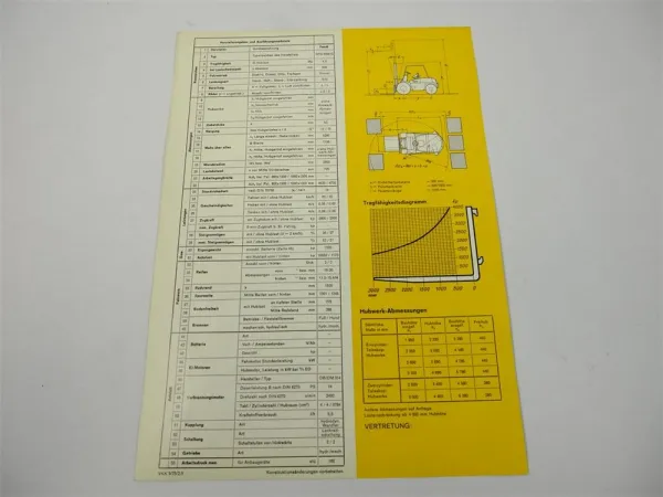 original Prospekt Fendt DFG 4000 G Gabelstapler 1975 Werk II Kempten
