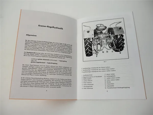 Kramer Regelhydraulik II im 350 Export KL 300 400 Bedienungsanleitung