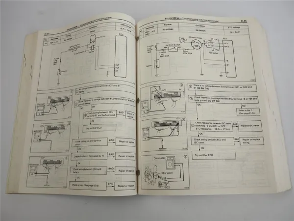 Toyota Camry II 1991 Repair Workshop Manual SV VZV 21 25 for USA Canada