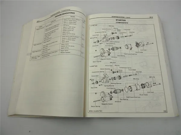 Toyota Camry II 1989 Repair Workshop Manual SV VZV 21 25 for USA Canada