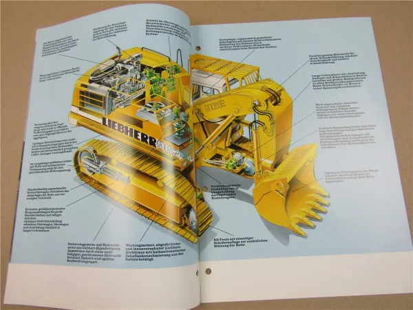 Prospekt Liebherr Großhydraulikbagger R962 bis R994 Produktinformation 12/86