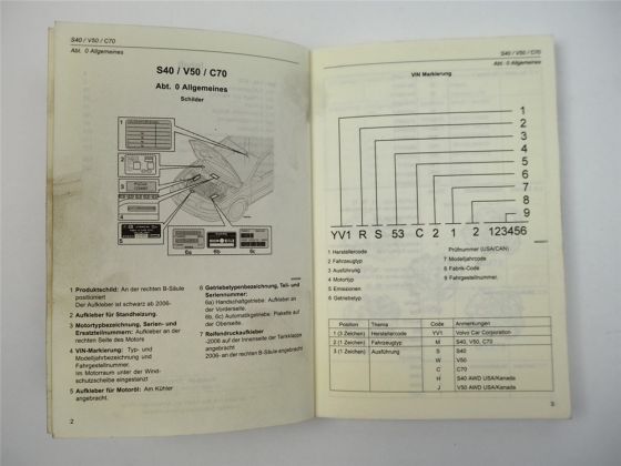 Volvo S40 ab 2004, V50 + C70 ab 2006 Datentaschenbuch Werkstatthandbuch