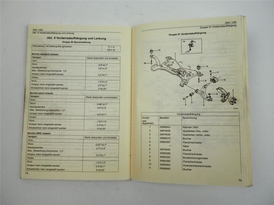 Volvo S40 ab 2004 V50 Datentaschenbuch Werkstatthandbuch