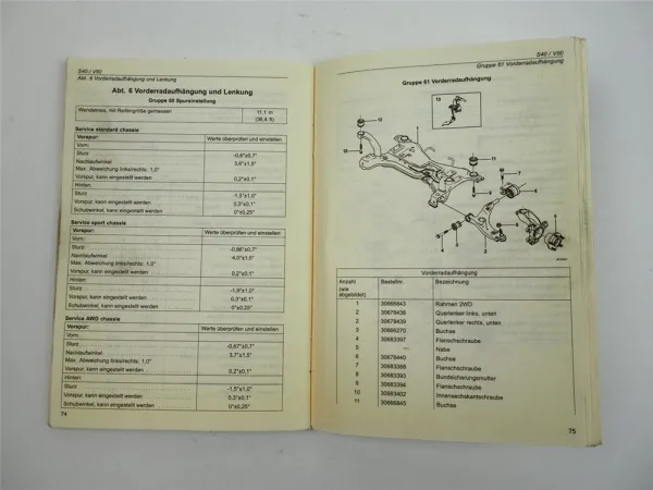 Volvo S40 ab 2004 V50 Datentaschenbuch Werkstatthandbuch