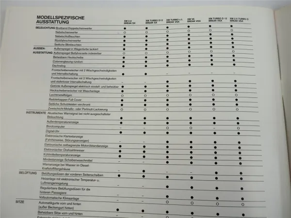 Citroen XM und Break Typ Y4 2.0 SX Turbo D12 2.5 c.T. V6 24V VSX Prospekt 1994