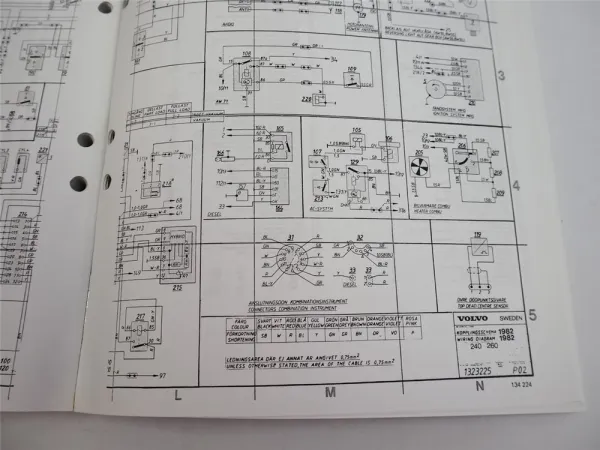 Volvo 242 244 245 262 264 265 1981 1982 1983 Elektrische Schaltpläne B21E/ET D24