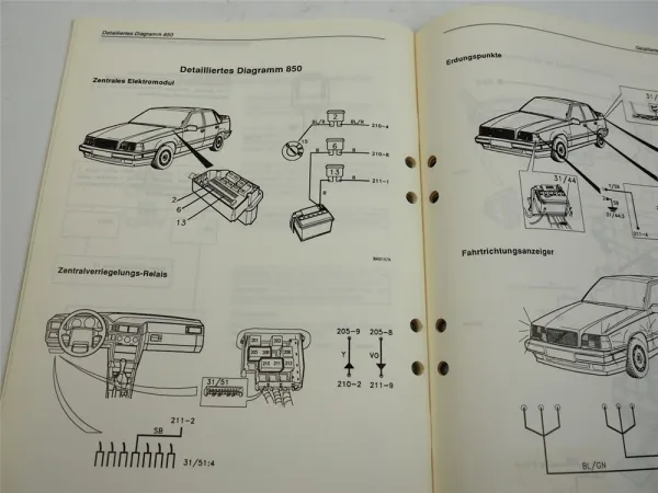 Volvo 850 Alarmanlage ab 1992 Werkstatthandbuch Störung Fehlersuche 1992
