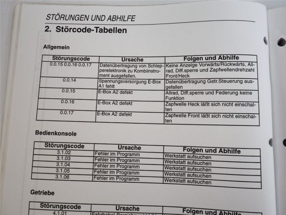 Fendt Favorit 711 712 714 716 Lenkungs hydraulik Kraftheber EHR Schaltplan