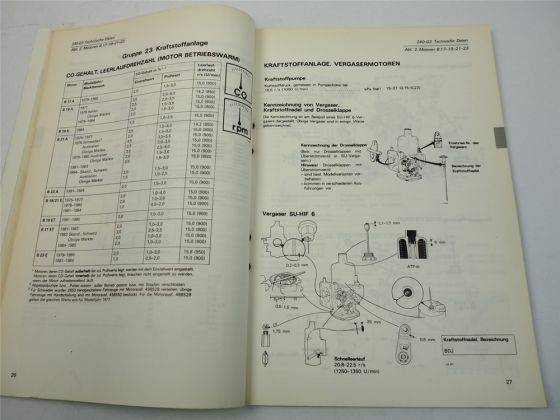 Volvo 242 244 245 1975 - 1989 Technische Daten Werkstatthandbuch