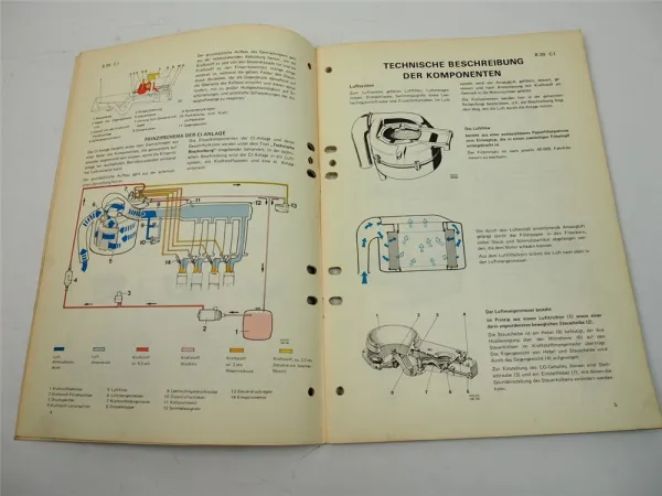 Volvo 140 164 240 1800 CI Anlage Einspritzanlage B20E B20F Reparaturanleitung