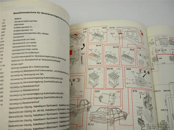 Volvo 850 Karosserie Inneneinrichtung Zentralverriegelung Werkstatthandbuch