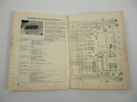 Fiat 1800B 2300 Sedan Combinatiewagen Familiale Handleiding