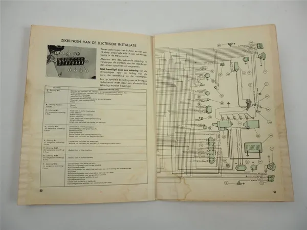 Fiat 1800B 2300 Sedan Combinatiewagen Familiale Handleiding