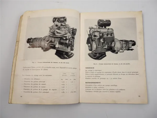 Fiat 1900A Voiture Notice d entretien 1954