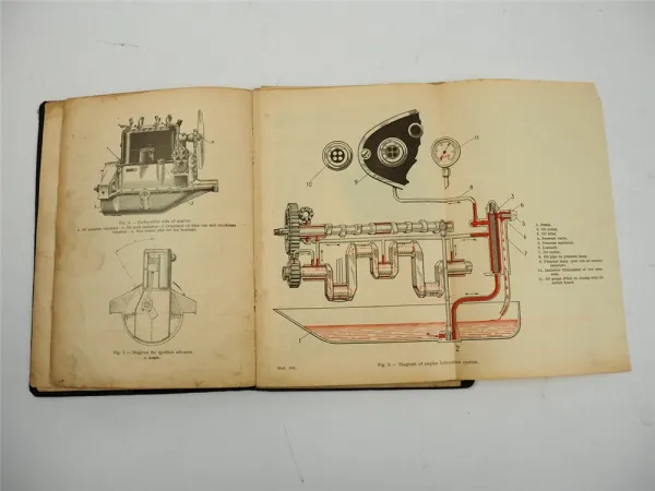 Fiat 503 Car Model 24 PS Use and Maintenance app. 1920 English