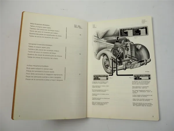 Mercedes Benz 170 DS Bm191 Ersatzteilliste Bildkatalog 1952