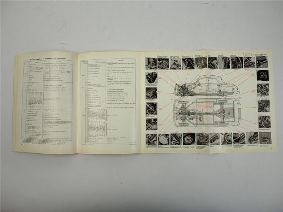 Mercedes Benz 190 B avec Moteur M121B Notice d Entretien 1959