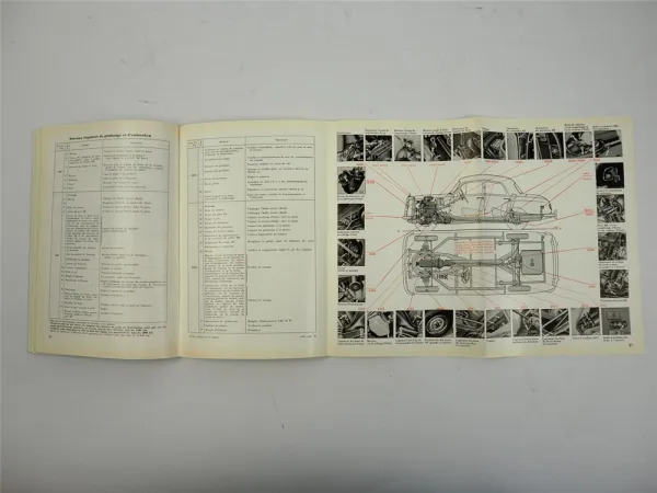 Mercedes Benz 190 B avec Moteur M121B Notice d Entretien 1959