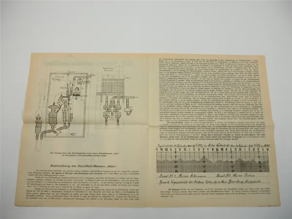 ADOS Feuerungstechnik Aachen Heizeffekt Messer Prospekt 1920er