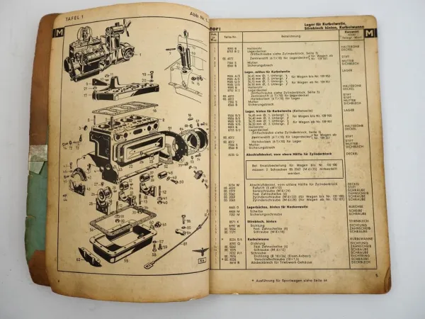 Adler Trumpf Junior 1E Ersatzteilkatalog Ersatzteilliste