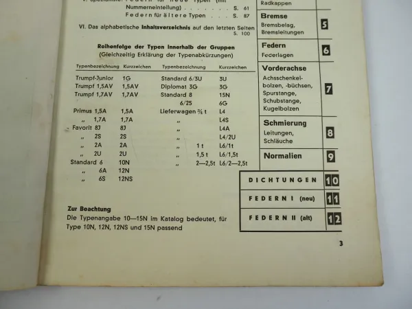 AdlerTrumpf Junior Primus Favorit Standard 6 8 Diplomat Ersatzteilliste 1935