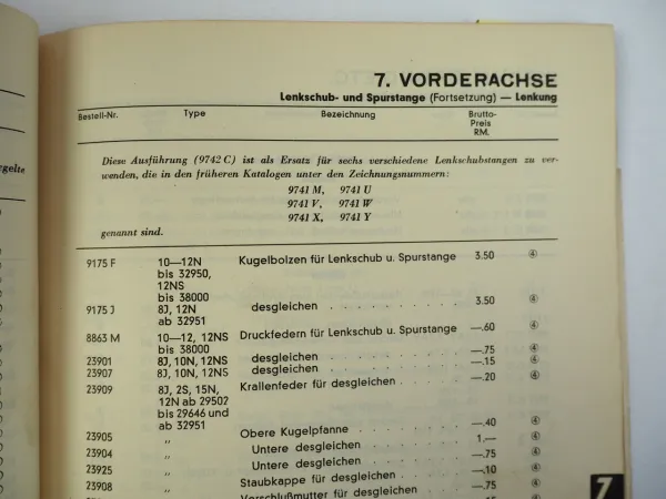 AdlerTrumpf Junior Primus Favorit Standard 6 8 Diplomat Ersatzteilliste 1935