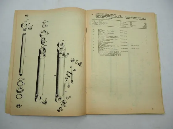Agrozet ND5 - 017 Frontlader für Zetor 5011 Ersatzteilliste Parts List 1983/84