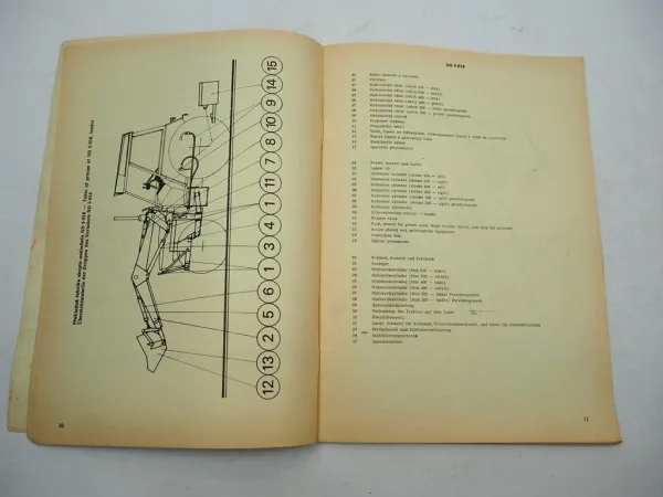 Agrozet ND5 - 018 Frontlader für Zetor 5211 Ersatzteilliste Parts List 1985